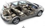 Renault Grand Scenic 2004 года